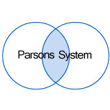 operator_and
